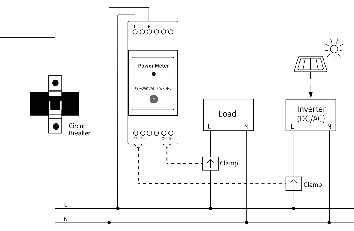 power monitoring for property managers zigbee meter for smart building