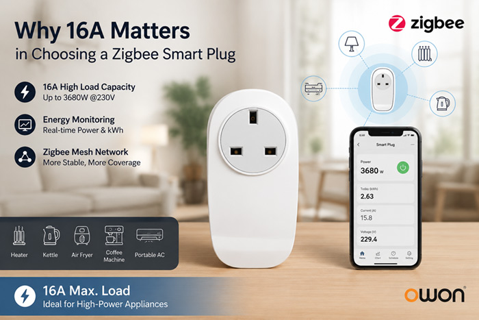 16A-Zigbee-Smart-Plug-for-Energy-Monitoring-and-High-Power-Appliances