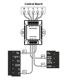 24V Thermostat C-Wire Adapter Wiring Diagram