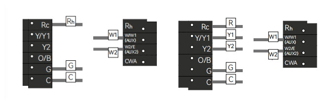 24V Thermostat Wiring Diagram for Conventional HVAC Systems