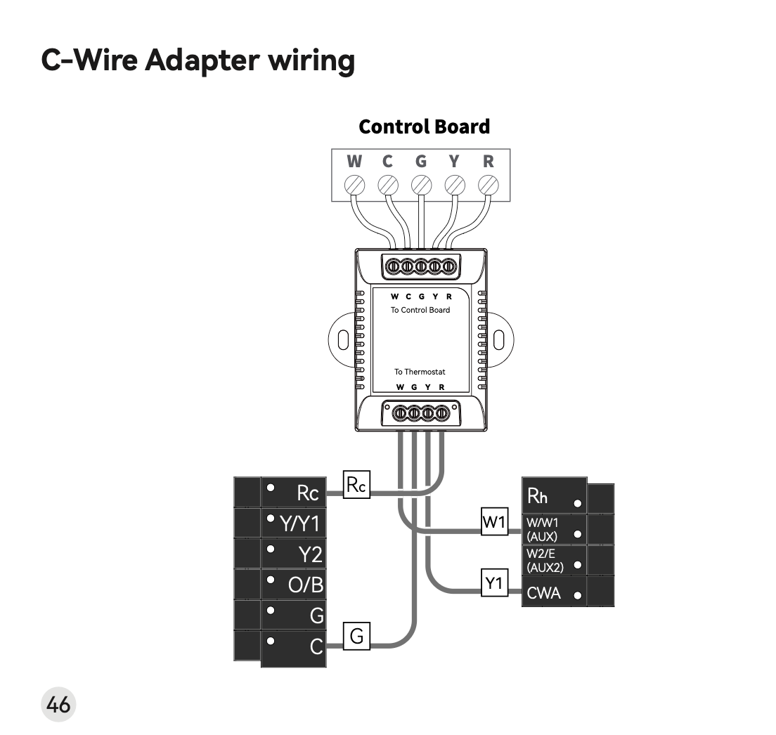 C-Wire Adapter Wiring Diagram for Smart Thermostat (24VAC HVAC System)