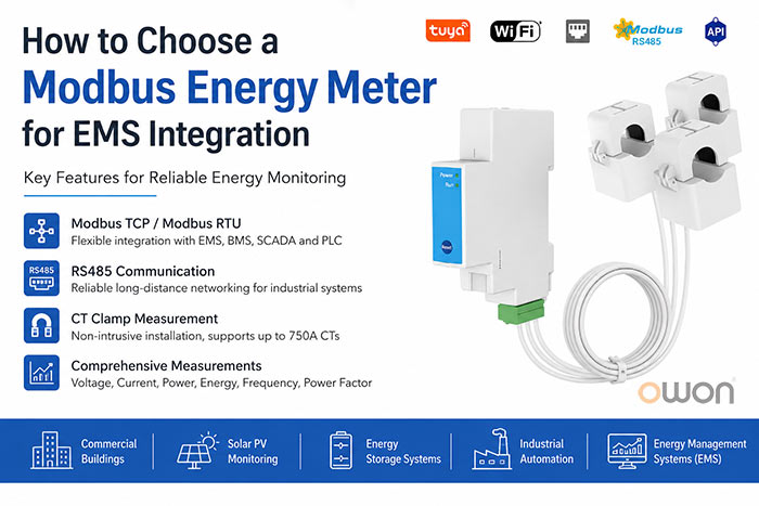 EMS-Integration-Using-a-Modbus-Energy-Meter