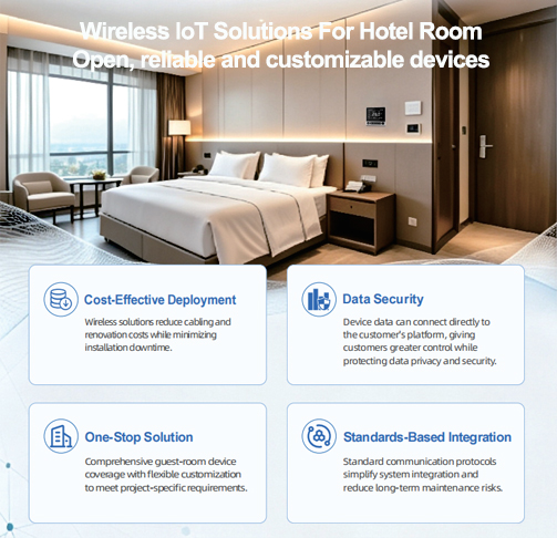 Key-Benefits-of-OWON-Wireless-Hotel-IoT-Solutions