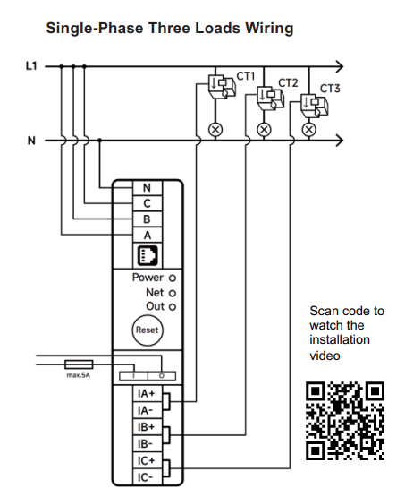 Single-Phase Three Loads Wiring