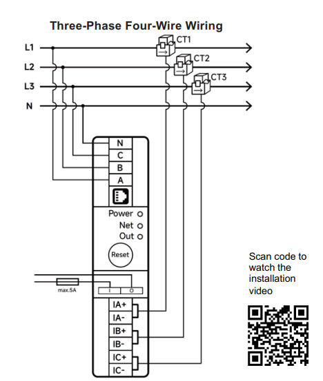 Three-Phase Smart Energy Meter Wiring Diagram with CT Clamps