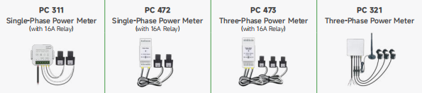 Top Zigbee Power Meters for Smart Energy Monitoring Projects in 2026