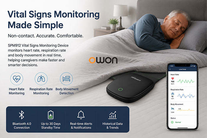 Vital-Signs-Monitoring-Device-for-Elderly-Care-–-SPM912-Non-Contact-Health-Monitoring-System