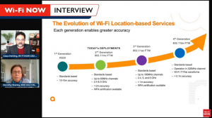 WI-fi දැන්