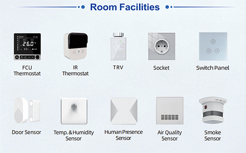 Wireless IoT Devices for Hotel Room Automation