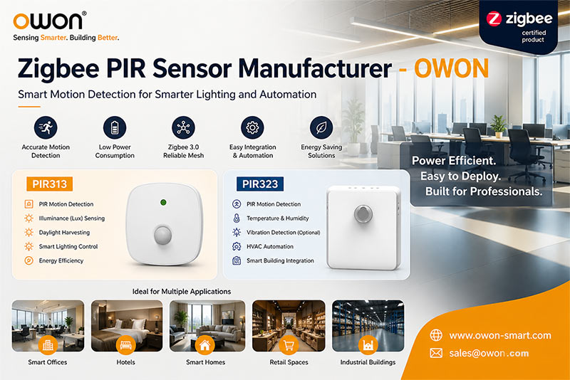 Zigbee-PIR-Motion-Sensor-Manufacturer-–-PIR313-&-PIR323-Multi-Sensor-Solutions-for-Smart-Buildings