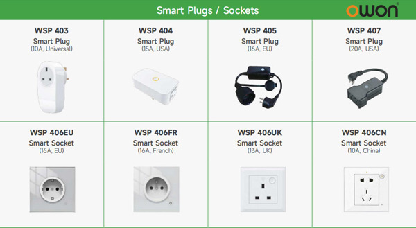 OWON Zigbee smart Plug with Energy Monitoring for Smart Home and Building Automation