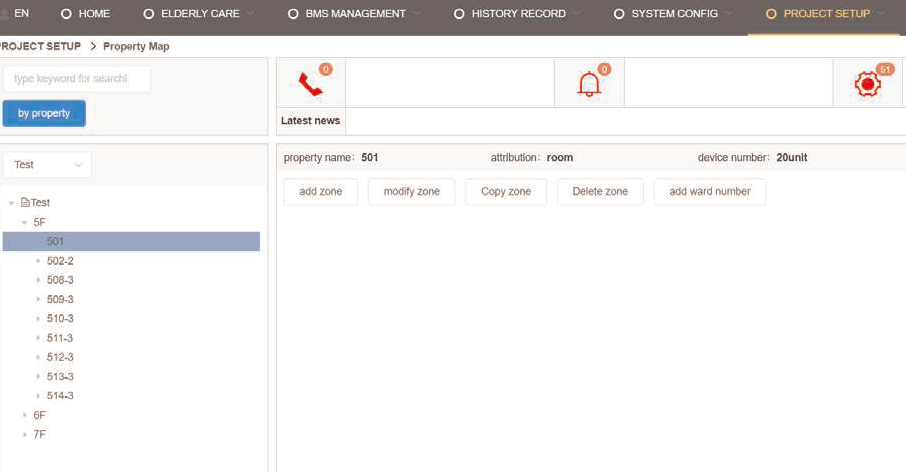 Property Map Configuration